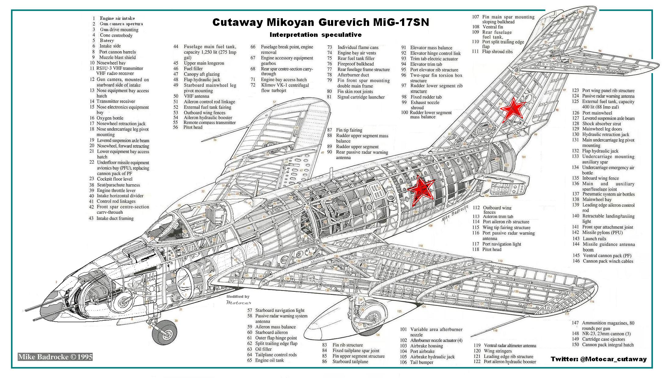 Cutaway-Mikoyan-Gurevich-Mi-G-17-SN-colour.jpg