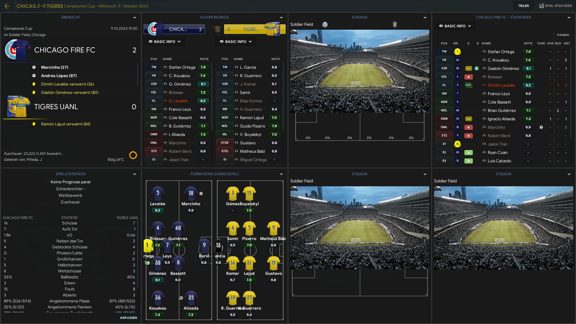 Campeones Cup 2025 — Postimages