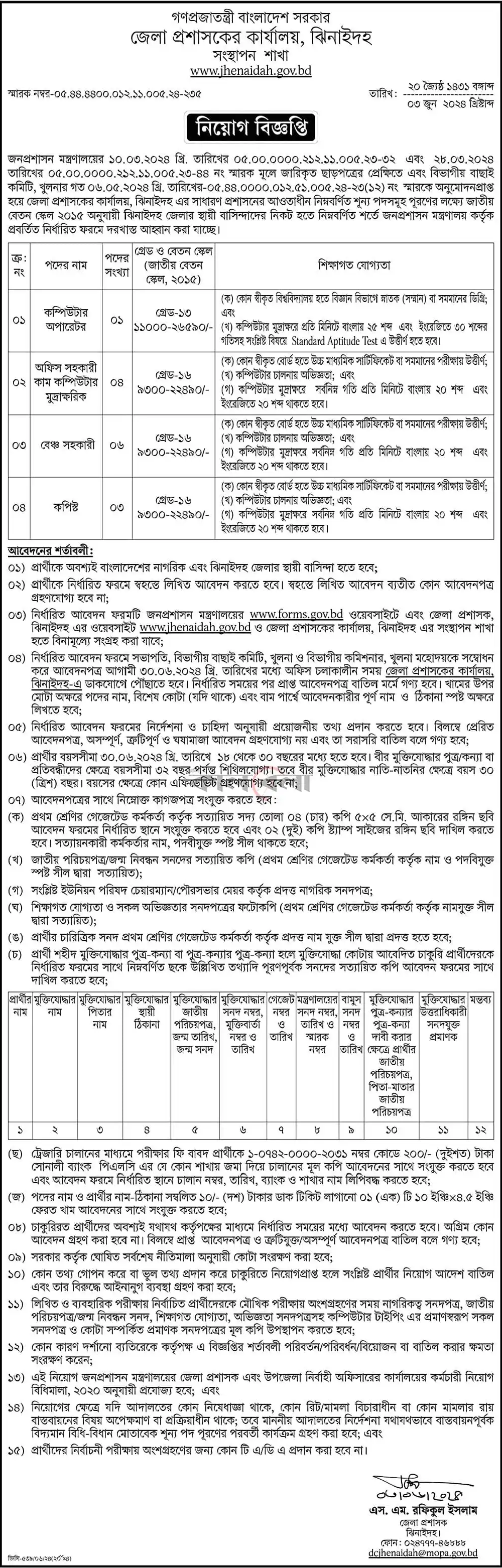 জেলা প্রশাসকের কার্যালয়ে নিয়োগ ২০২৪