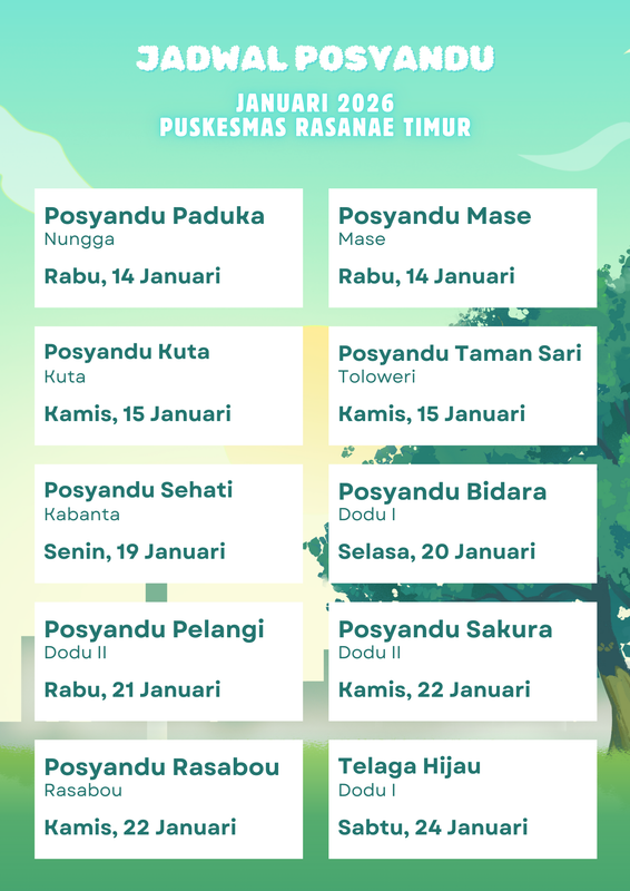 Jadwal Posyandu Januari 2026 II