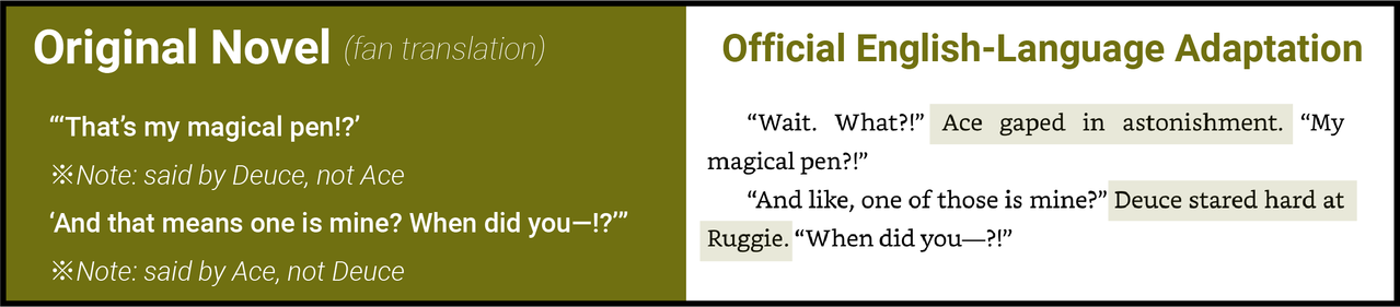 Chapter 7 novel 2 changes27