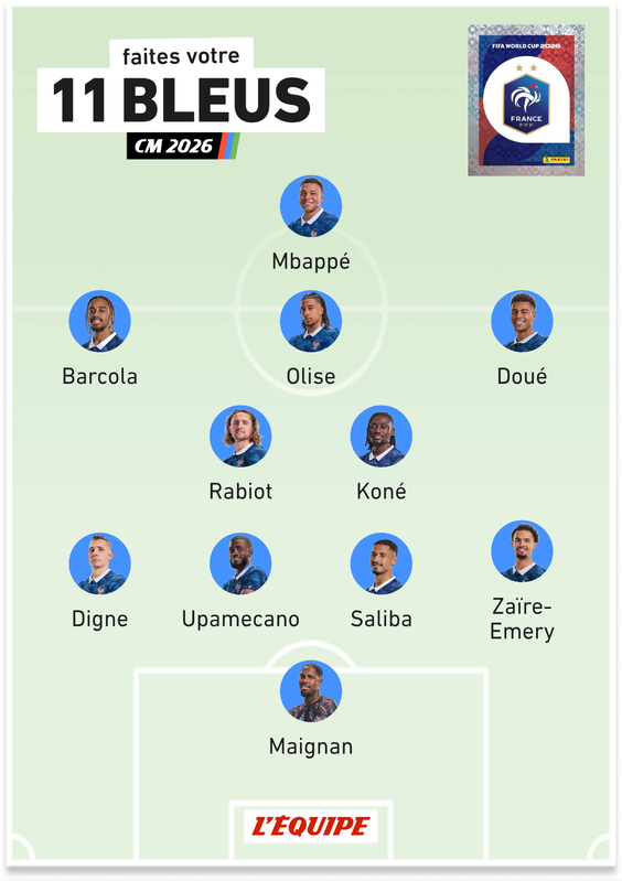 https://i.postimg.cc/NF1WgPVm/composez-votre-11-de-lequipe-de-france-pour-le-prochain-match-1782048057022.png