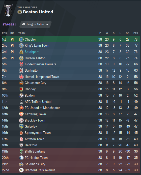 Table-3-4.png