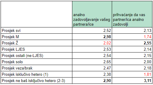 slike muškog analnog seksa