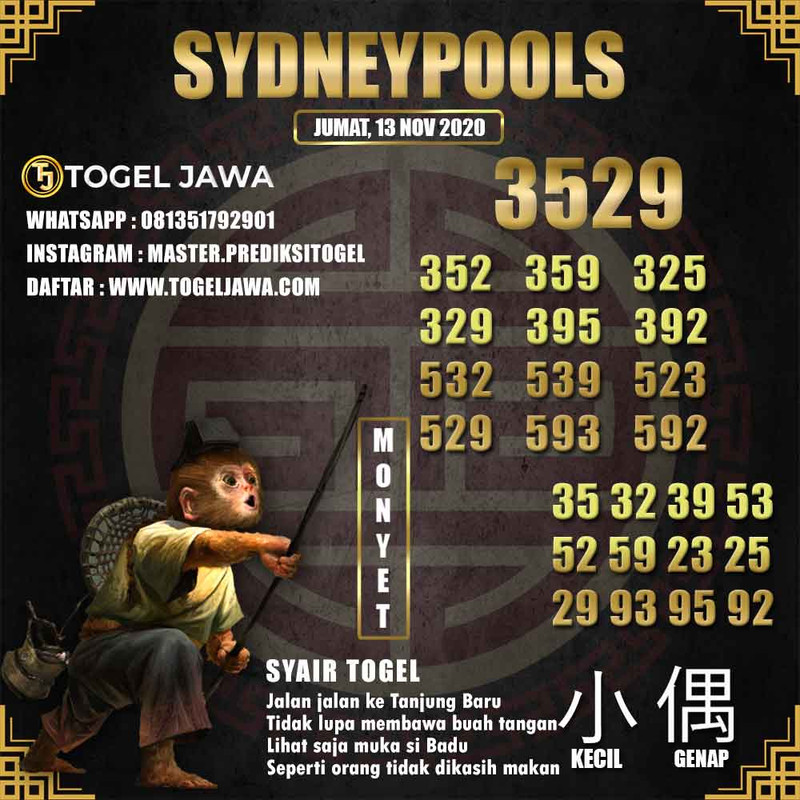 Prediksi Sydney Tanggal 2020-11-13