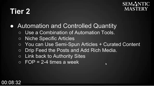 [Image: G-PSemantic-Mastery-Curation-Mastery.jpg]