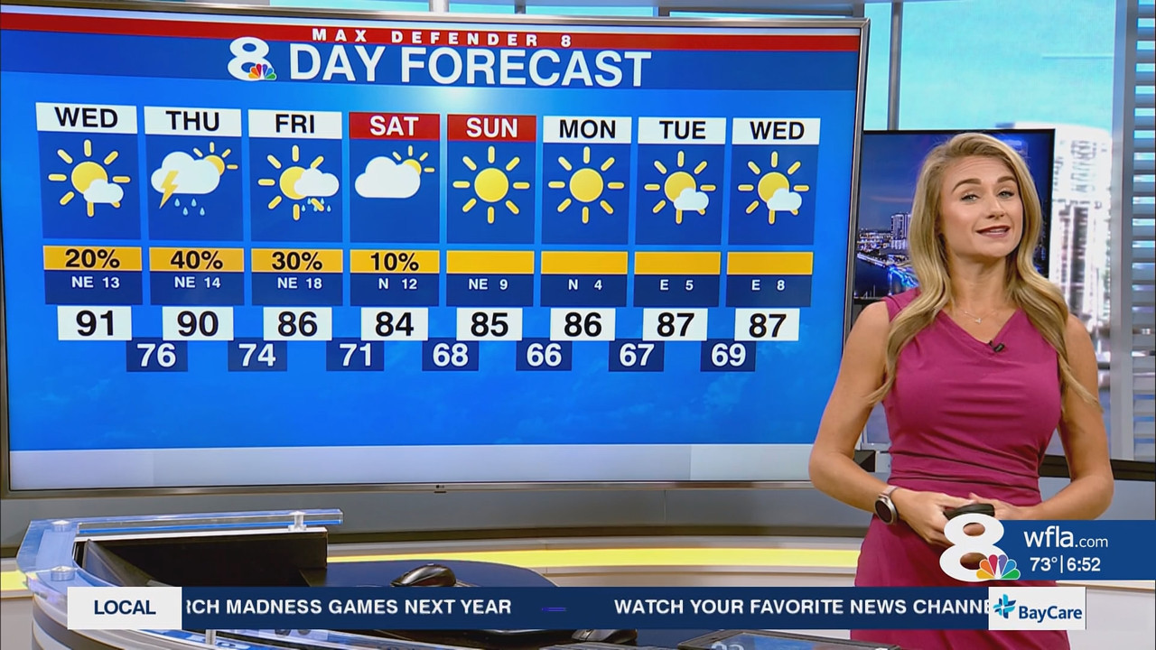NewsChannel 8 Today at 6a_20251008_11001200.ts_snapshot_00.53.11.686