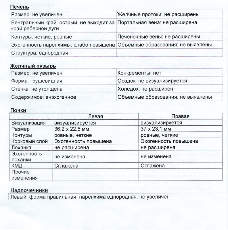 УЗИ1 — Postimages