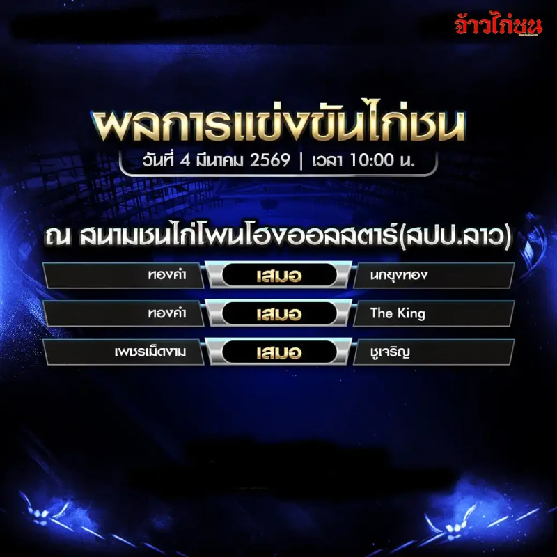 สรุปผลไก่ชน สนามชนไก่โพนโฮงออลสตาร์ สปป.ลาว วันพุธที่ 4 มีนาคม 2569