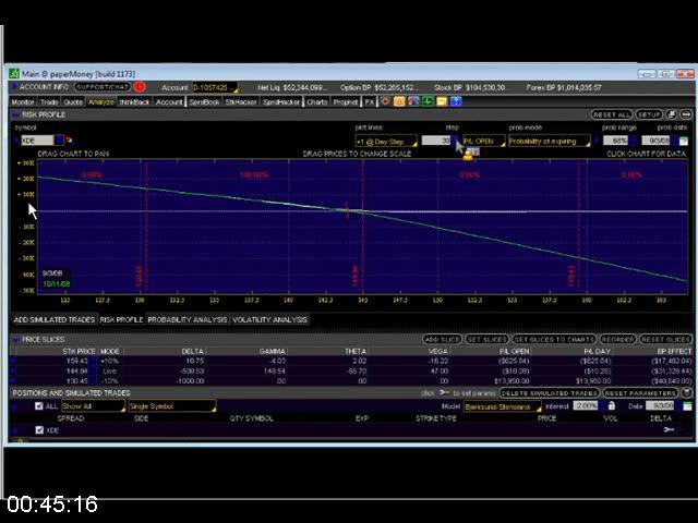[Image: G-POptions-University-FX-Options-Trading...-forex.jpg]