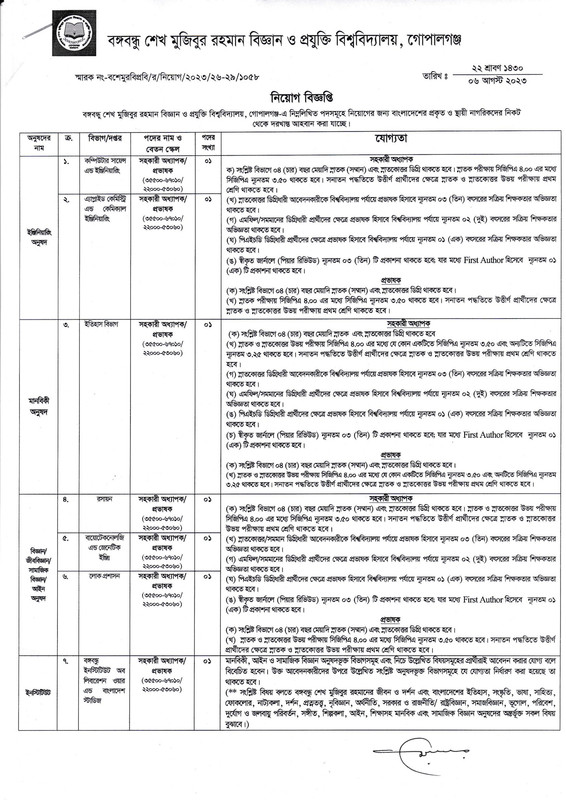 BSMRSTU-Job-Circular-2023-PDF-1