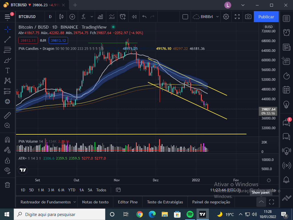 BTC-ladeira-abaixo.png