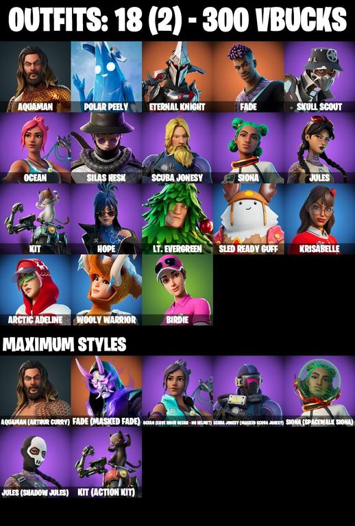 skins comp