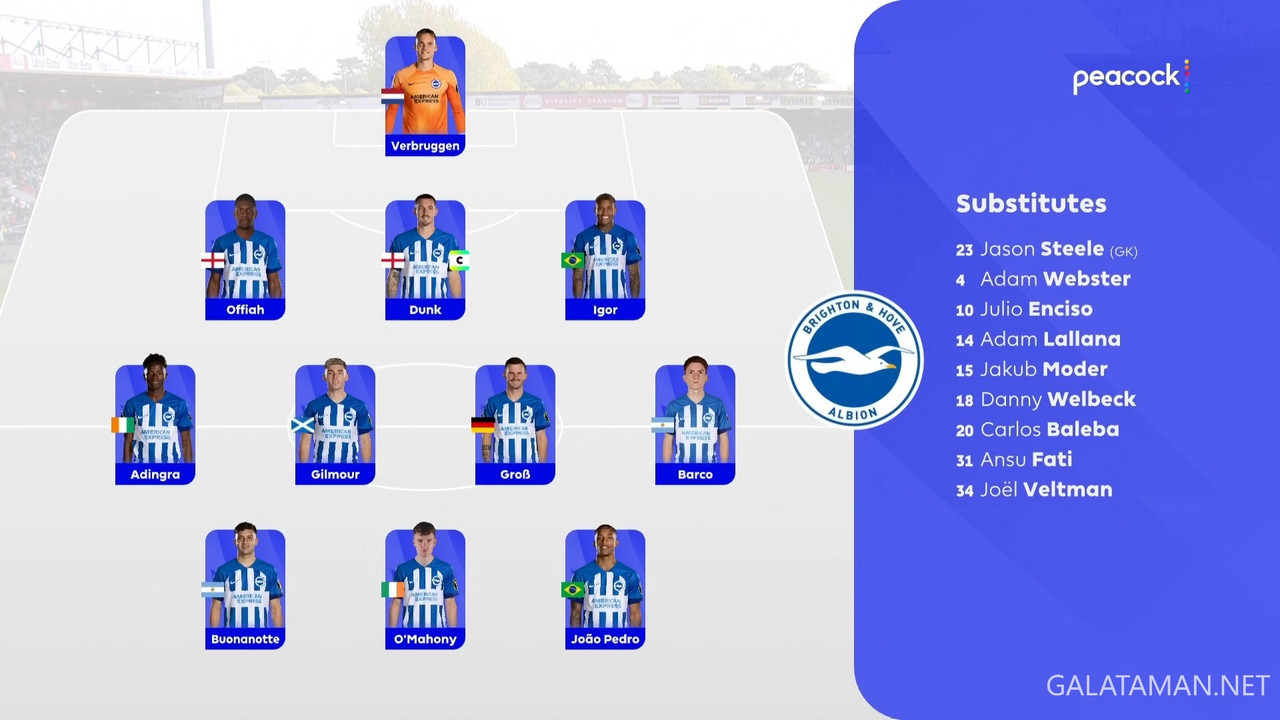 [Image: 20240428-BOU-BHA-EPL-1-1080-ts-snapshot-07-37-008.jpg]