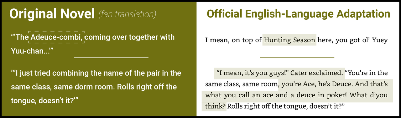 Chapter 4 novel 2 changes20 1