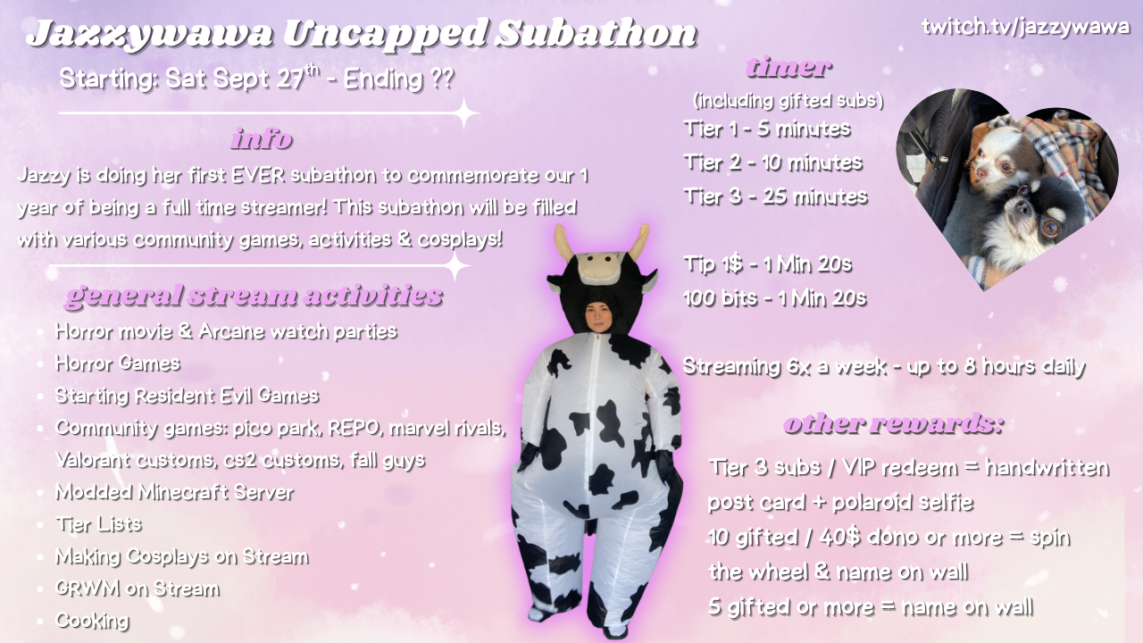 Subathon Information