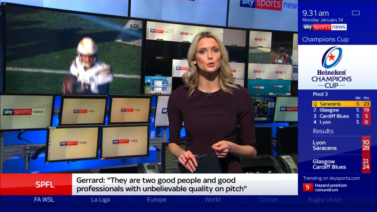 14 January - 09.00.00 - Good Morning Sports Fans. Round-up of th