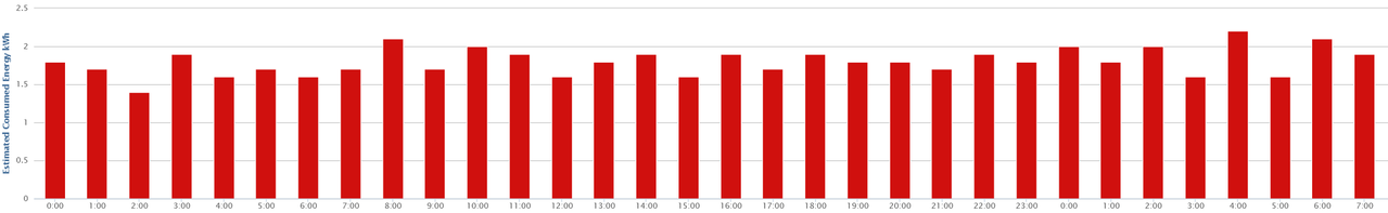 Screenshot 2025 11 23 080344