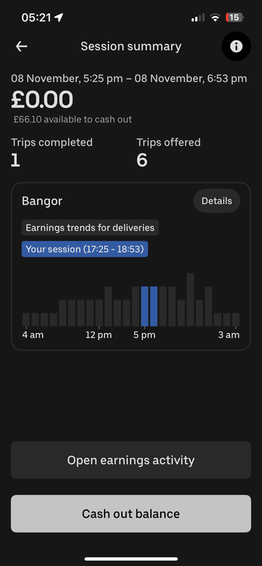 Uber_Order_Status