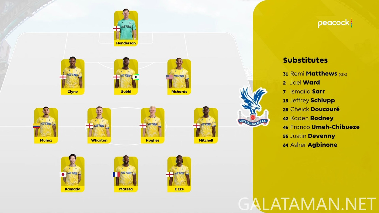 [Image: 09-01-14-22-00-Peacock-5-Chelsea-vs-Crys...47-880.jpg]
