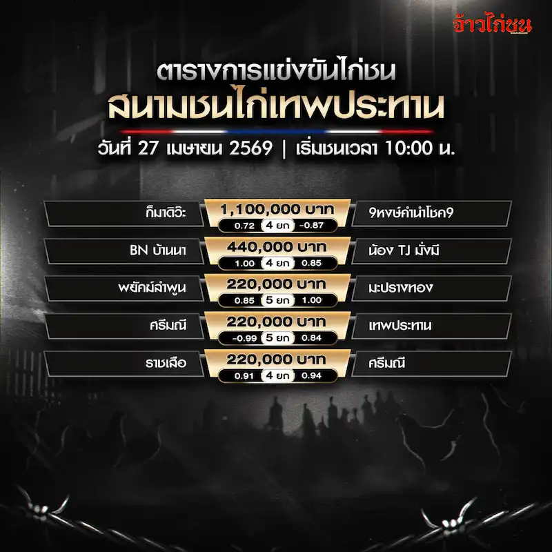 โปรแกรมไก่ชน สนามเทพประทาน วันที่ 27 เมษายน 2569 รวมคู่ชนประจำวัน