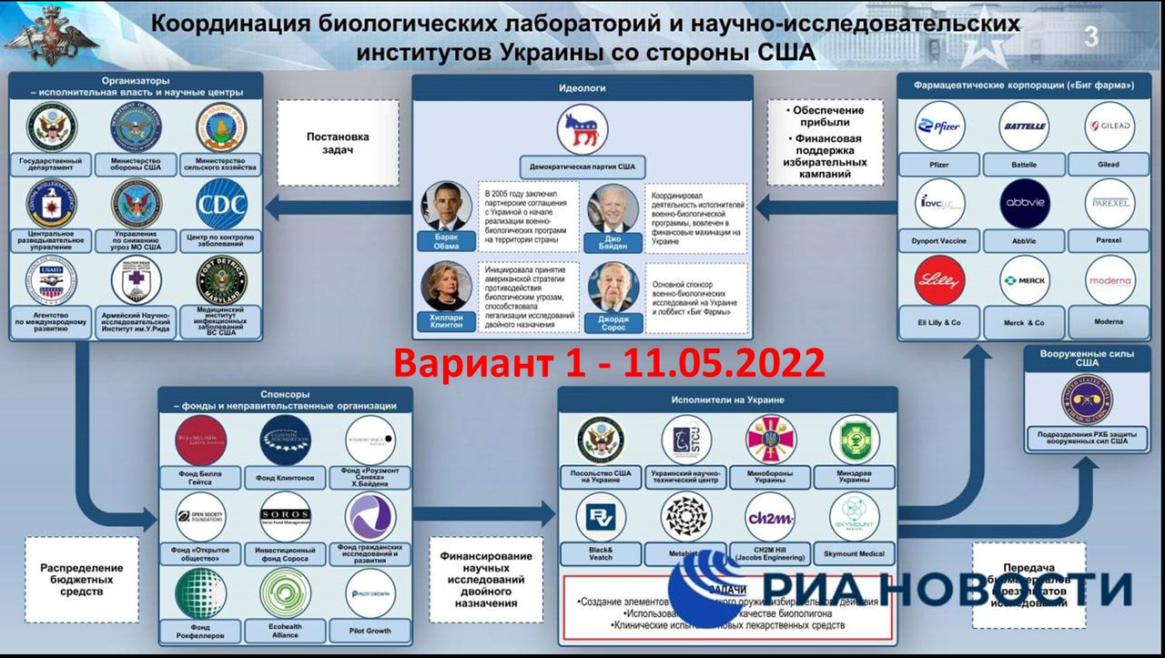 RIA-1.png