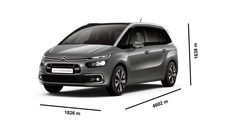 MEDIDAS Citroën C4 - Mundoforo