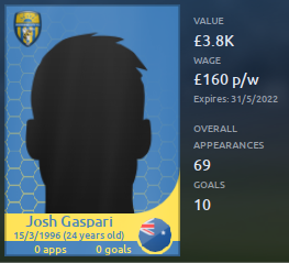 https://i.postimg.cc/NFFXW6cM/Werribee-2021-Josh-Gaspari.png