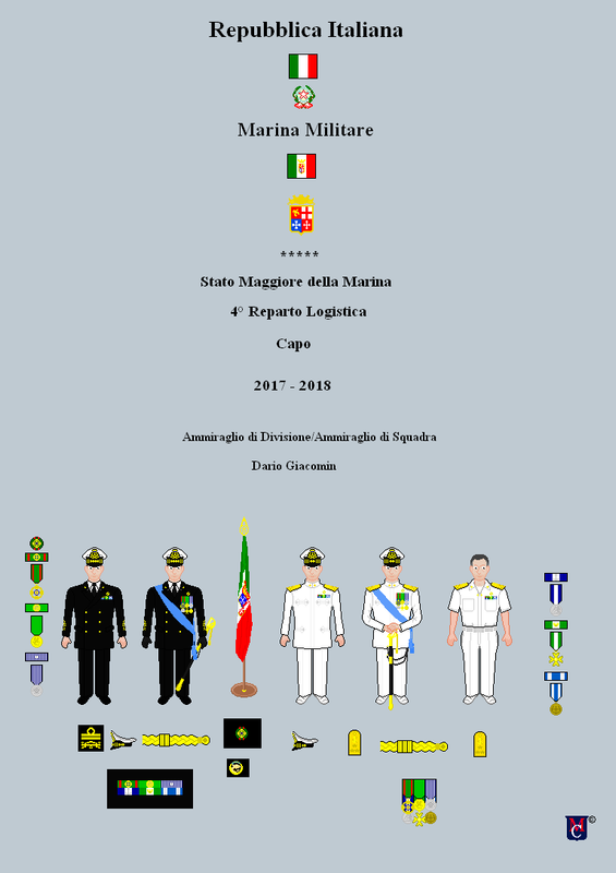 Ammiraglio-di-Squadra-Dario-Giacomin-3