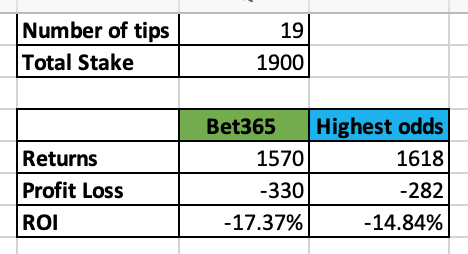 Screenshot 2022-09-14 at 00.04.45