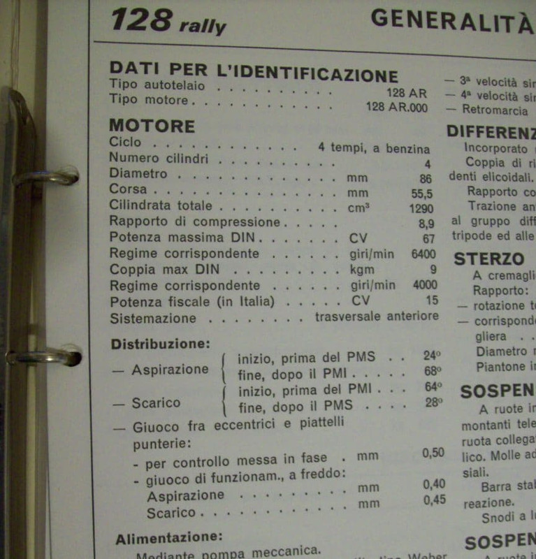 128rally1972camdata
