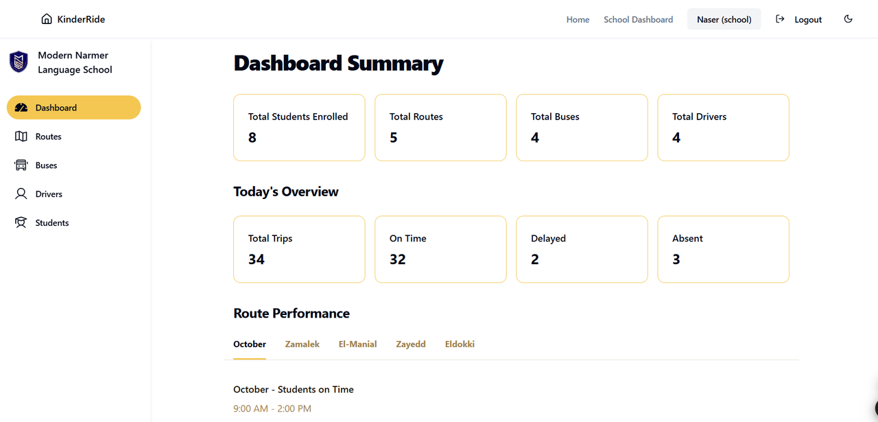 Kinder Ride feature 4 screenshot - Web project