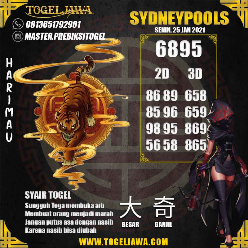 Prediksi Sydney Tanggal 2021-01-25