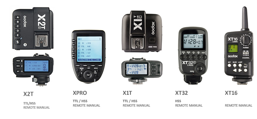 Godox X1T-S Trigger remoto per fotocamere/trasmettitori a distanza per videocamere Sony Sony Trasmettitore di trigger wireless per flash camera 2.4G TTL HSS