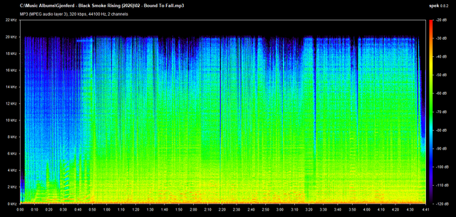 02 Bound To Fall mp3