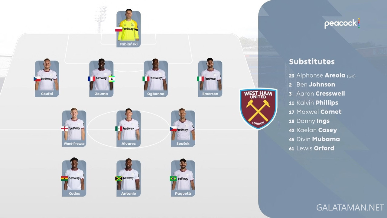 [Image: 20240421-CPA-WHU-EPL-1-1080-ts-snapshot-...56-239.jpg]