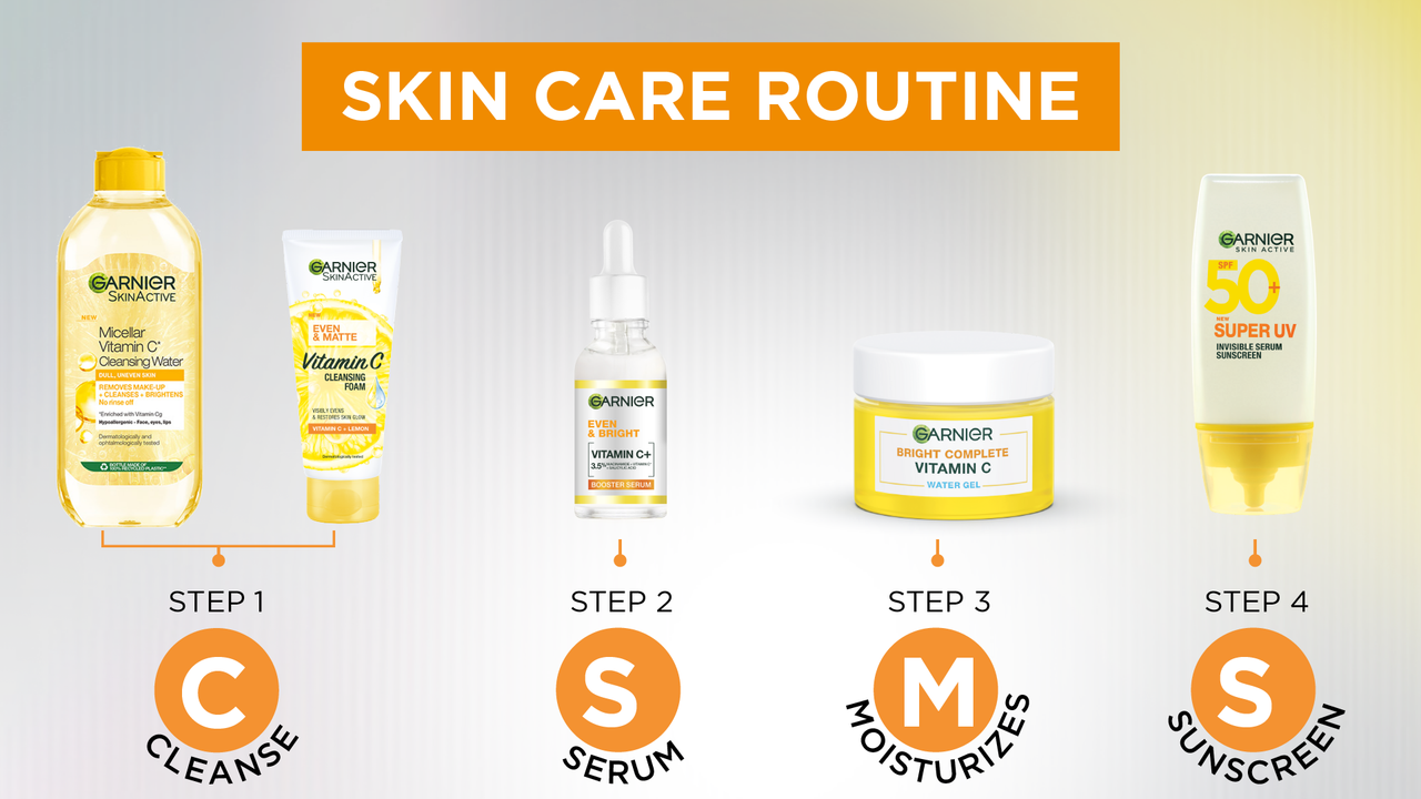 Garnier content Slide 5