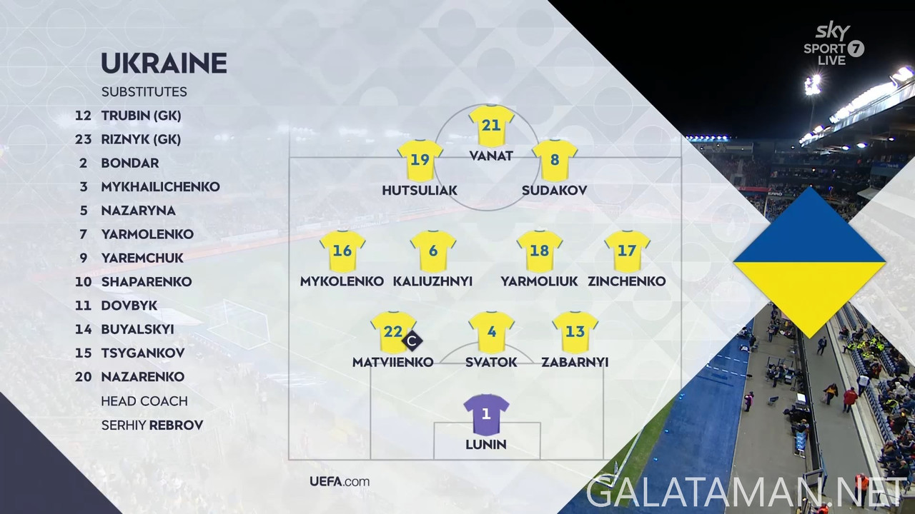 [Image: 03-23-20-30-04-Sky-Sport-7-NZ-Belgium-vs...28-695.jpg]