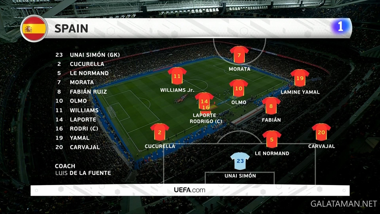 20240326-ESP-BRA-FRI_1ES.ts_snapshot_07.35.024