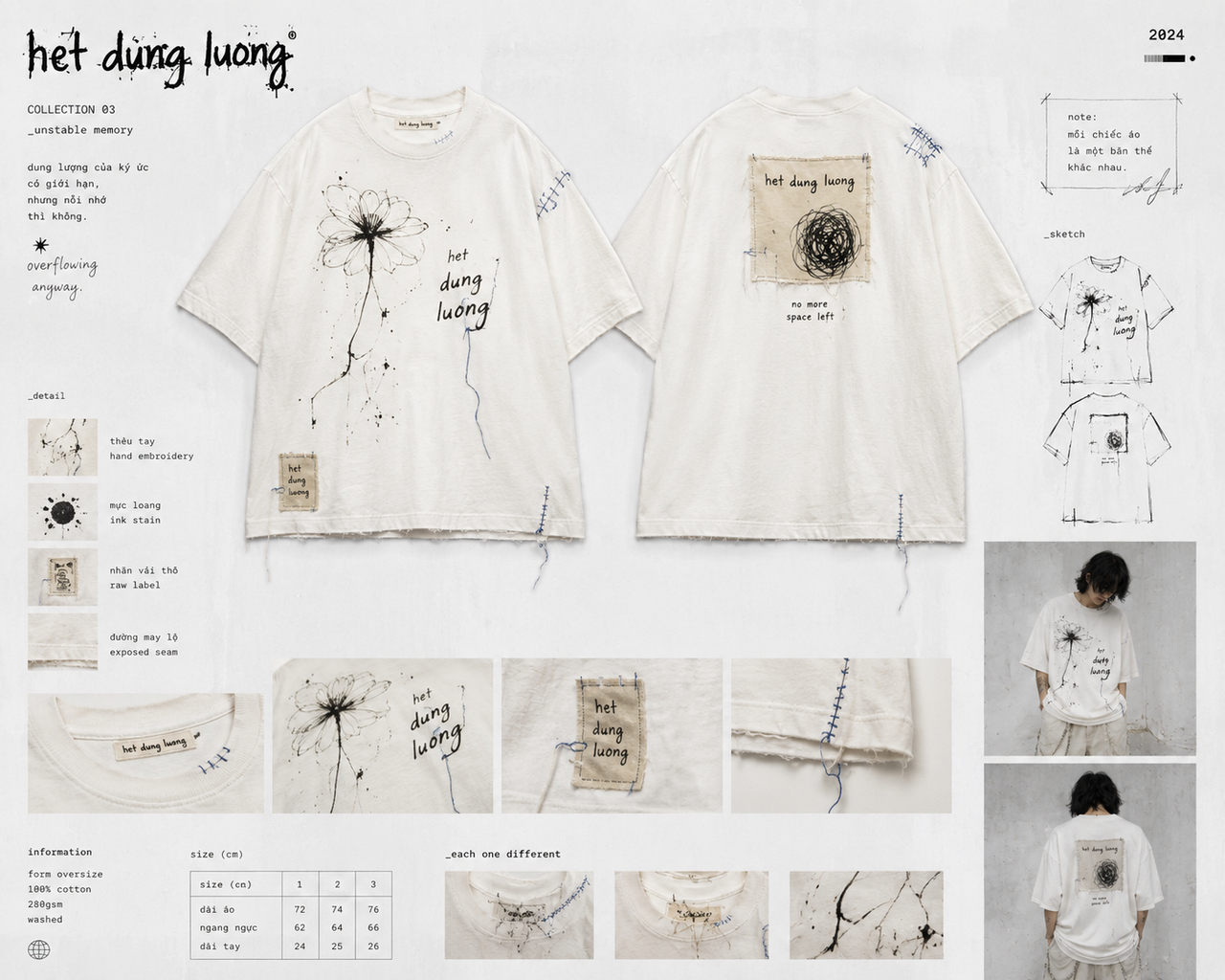 HET DUNG LUONG Collection 04 - Unstable Memory