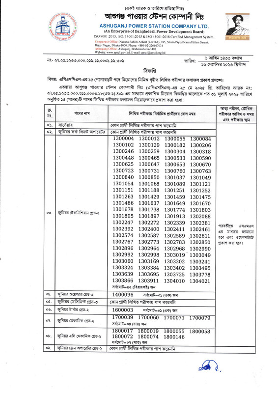APSCL-Exam-Result-2026-PDF-1