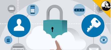 Azure Security Technologies: Manage Identity and Access