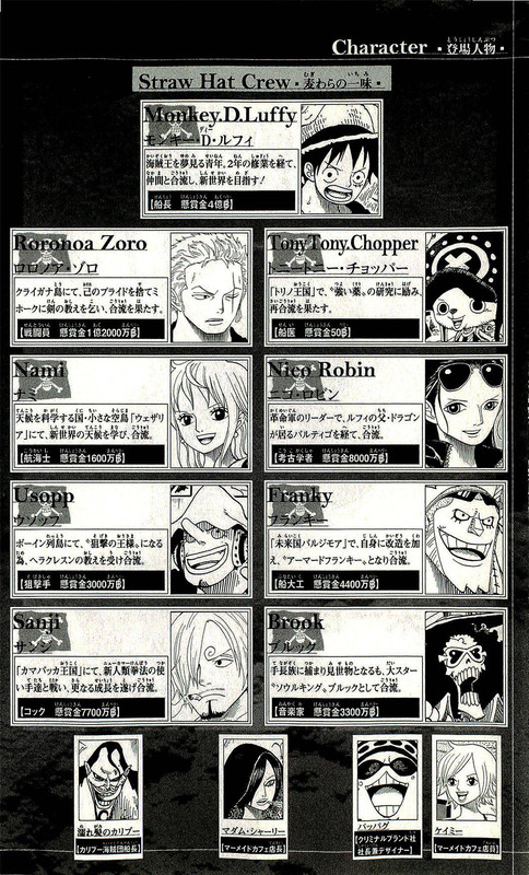 One Piece Chapter 646 656 Hakaraw Com One Piece Chapter 646 656 Hakaraw Com