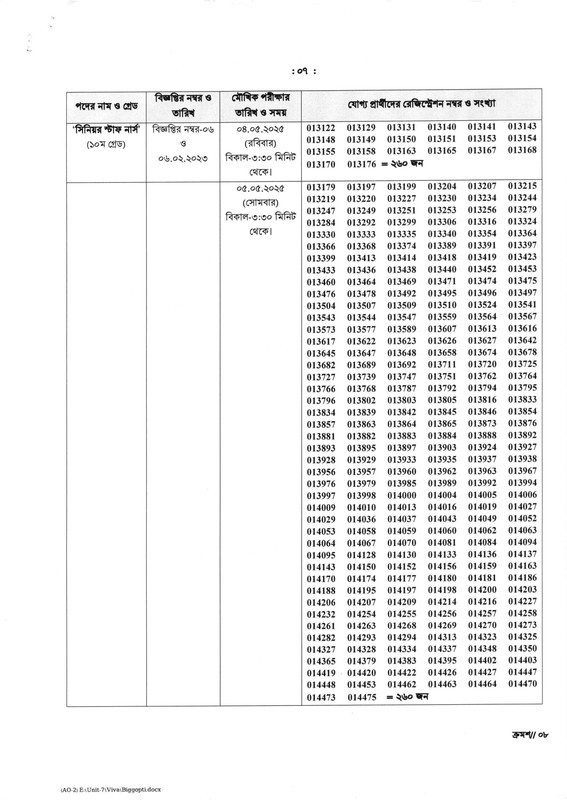 BPSC-Non-Cadre-Senior-Staff-Nurse-Viva-Date-2025-PDF-07