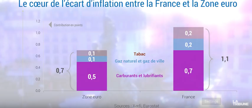 Capture-du-2018-11-17-18-54-31