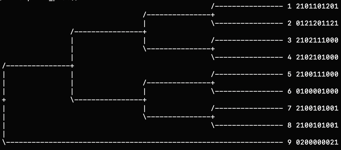 screen-shot_DendroPy