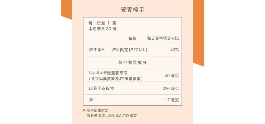 豐傑生醫葉黃素成分