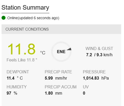 Screenshot-2024-02-26-at-00-29-16-Personal-Weather-Station-Dashboard-Weather-Underground.png