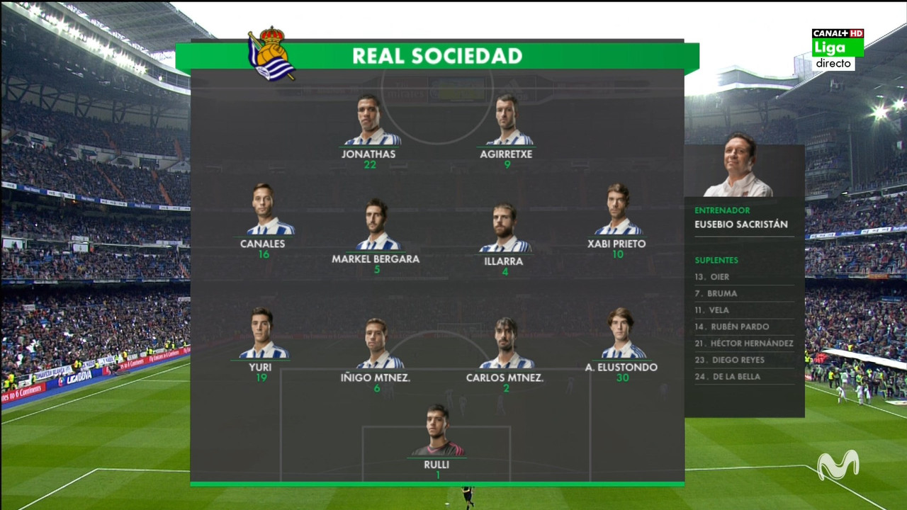 Liga 2015/2016 - J17 - Real Madrid Vs. Real Sociedad (1080i) (Castellano) 2