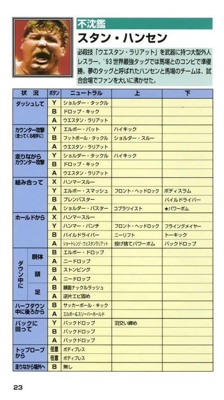 Zen-Nihon Pro Wres 2 - 3-4 Budoukan [SHVC-APRJ](SFC)(JP) -Manual(300DPI)_0023